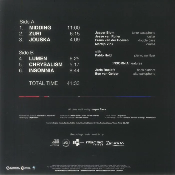 Back cover — JASPER BLOM QUARTET / PABLO HELD — Polyphony 3
