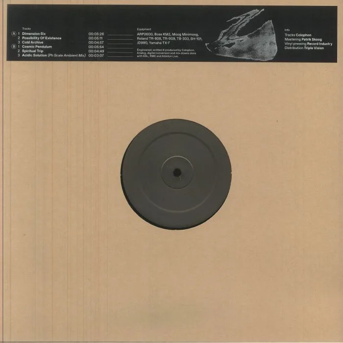 Обратная сторона обложки — KUIPER BELT — Dimension Six