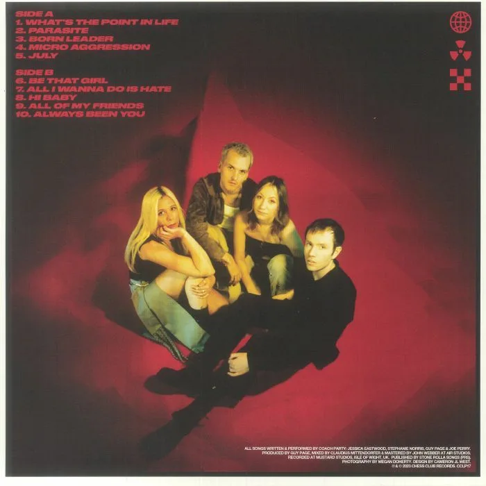 Back cover — COACH PARTY — Killjoy