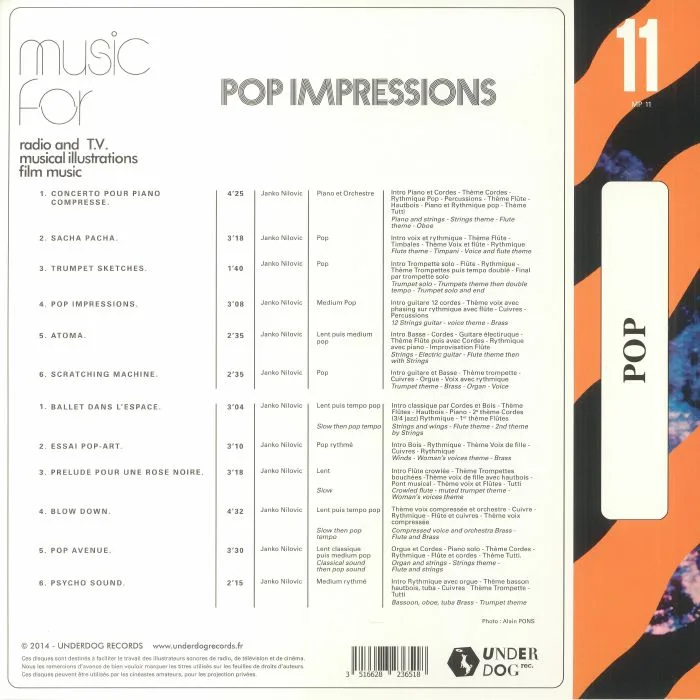 Back cover — Janko NILOVIC — Pop Impressions (remastered)