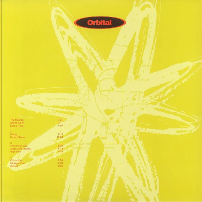 Лицевая сторона обложки — ORBITAL — Orbital (remastered)