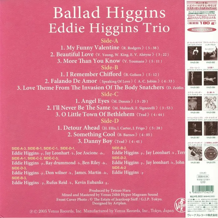Обратная сторона обложки — EDDIE HIGGINS TRIO — Ballad Higgins (reissue)