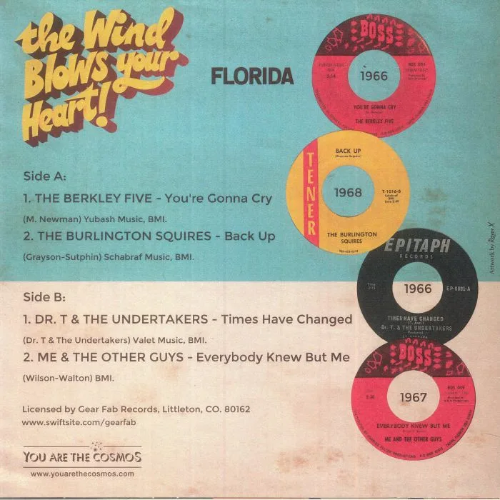 Back cover — The BERKLEY FIVE / THE BURLINGTON SQUIRES / DR T & THE UNDERTAKERS / ME & THE OTHER GUYS — The Wind Blows Your Heart! Florida