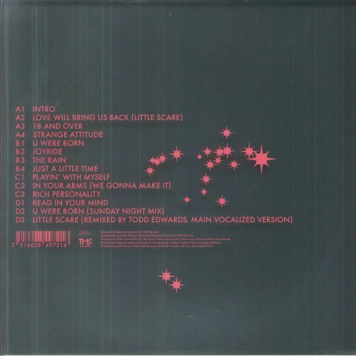 Back cover — Benjamin DIAMOND — Strange Attitude (25th Anniversary Edition)