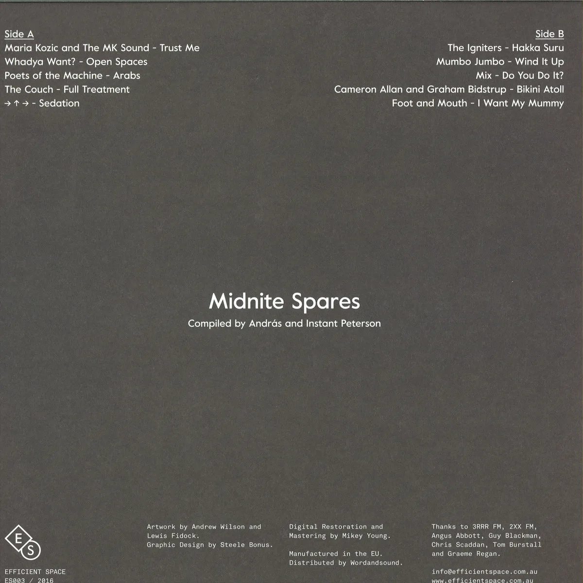 Обратная сторона обложки — Various — Midnite Spares, Compiled By Andros And Instant Peterson