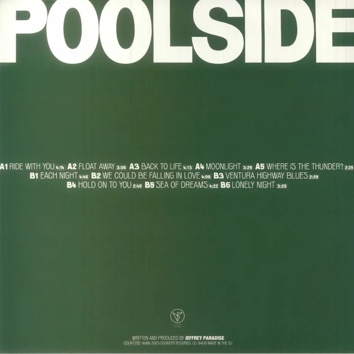 Обратная сторона обложки — POOLSIDE — Blame It All On Love