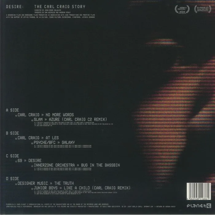 Обратная сторона обложки — Carl CRAIG / VARIOUS — Desire: The Carl Craig Story (Soundtrack)