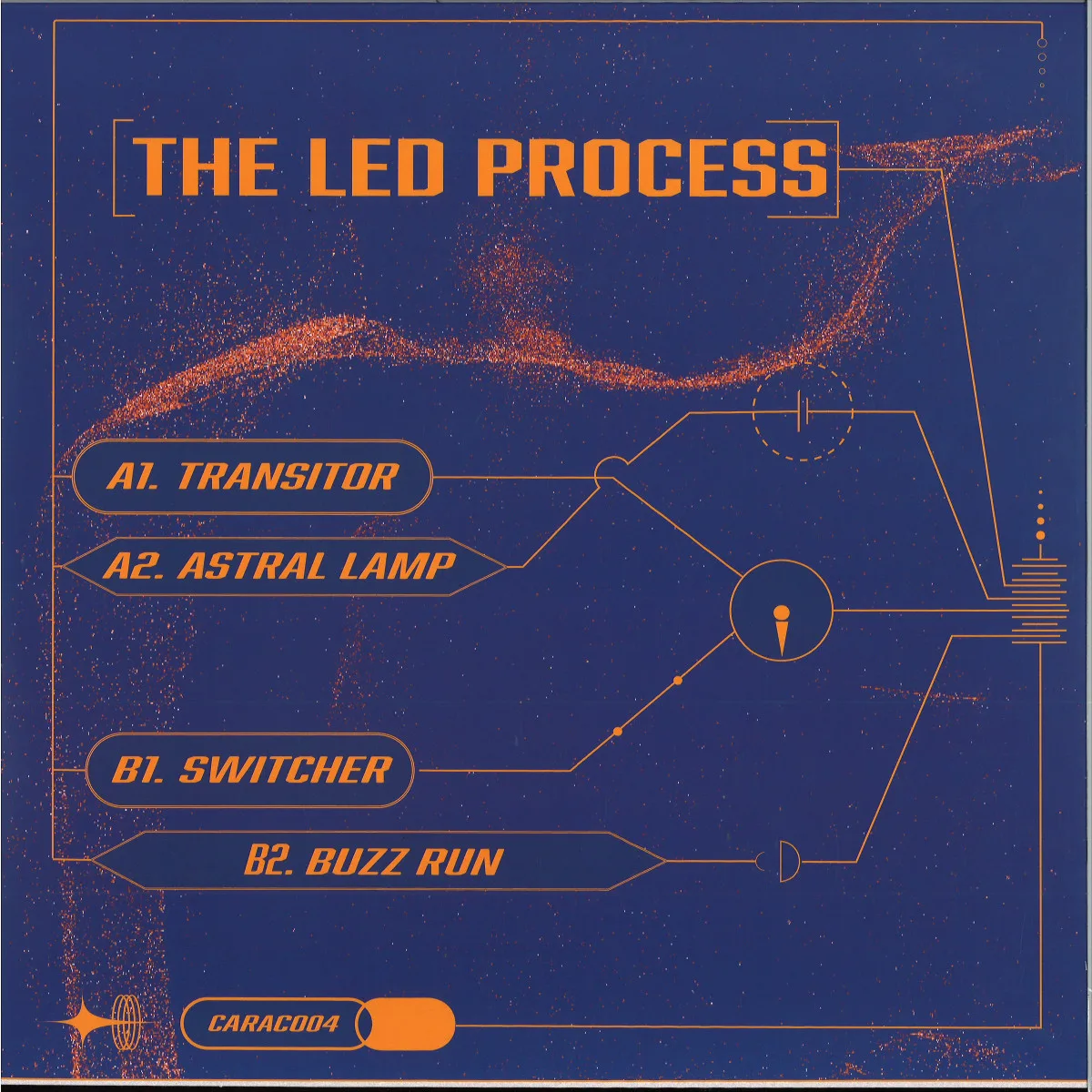 Обратная сторона обложки — Soyouz,Groenogen — The Led Process