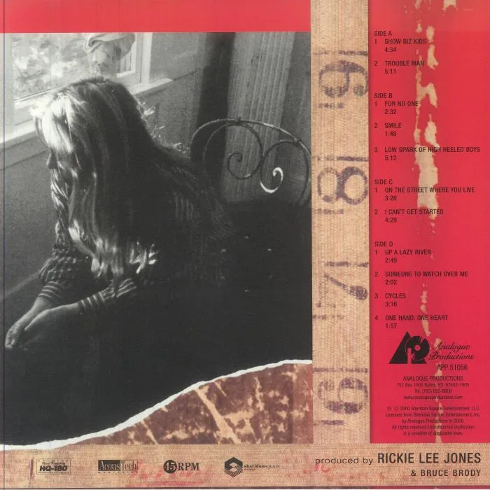 Обратная сторона обложки — Rickie Lee JONES — It's Like This