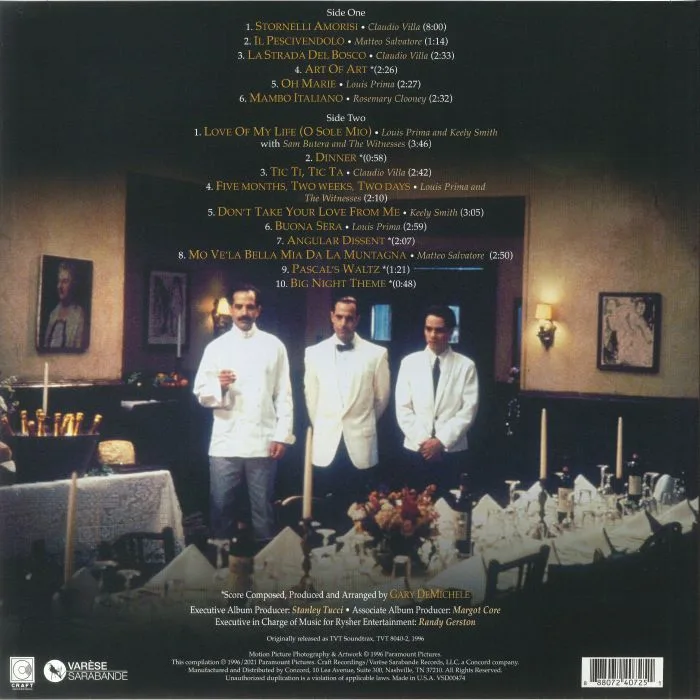 Обратная сторона обложки — VARIOUS — Big Night (Soundtrack) (Record Store Day RSD 2022)