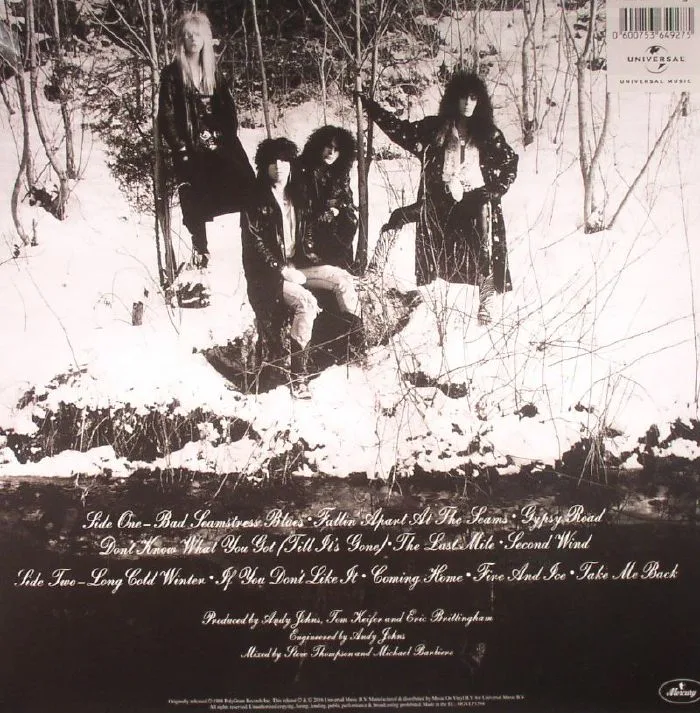 Обратная сторона обложки — CINDERELLA — Long Cold Winter