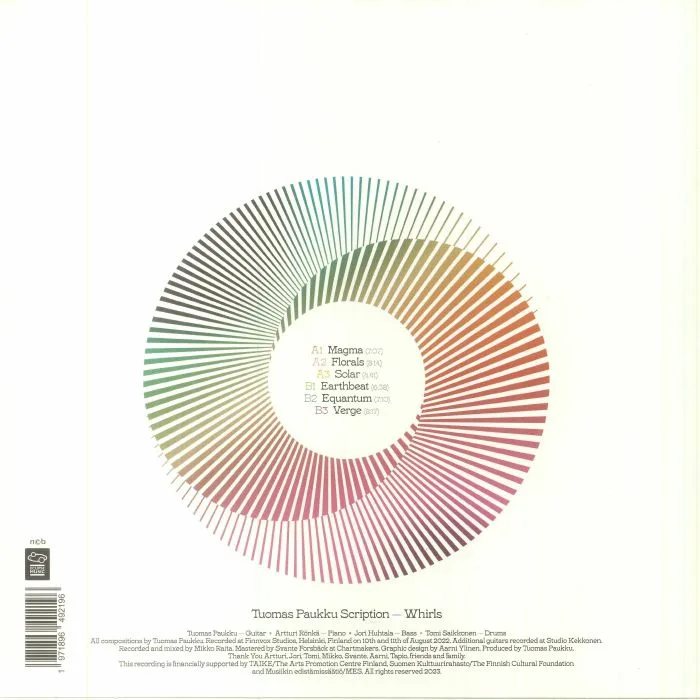 Back cover — TUOMAS PAUKKU SCRIPTION — Whirls