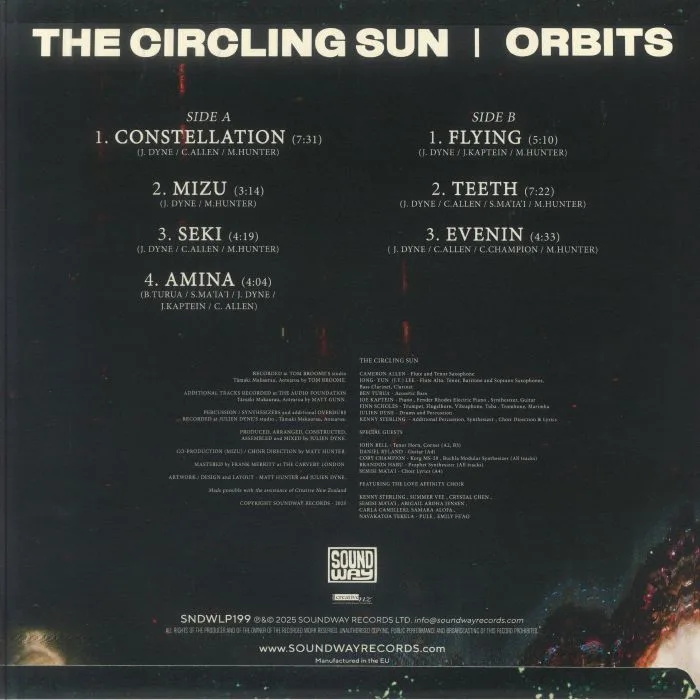 Back cover — The CIRCLING SUN — Orbits