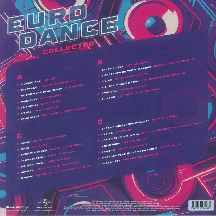 Back cover — VARIOUS — Eurodance Collected