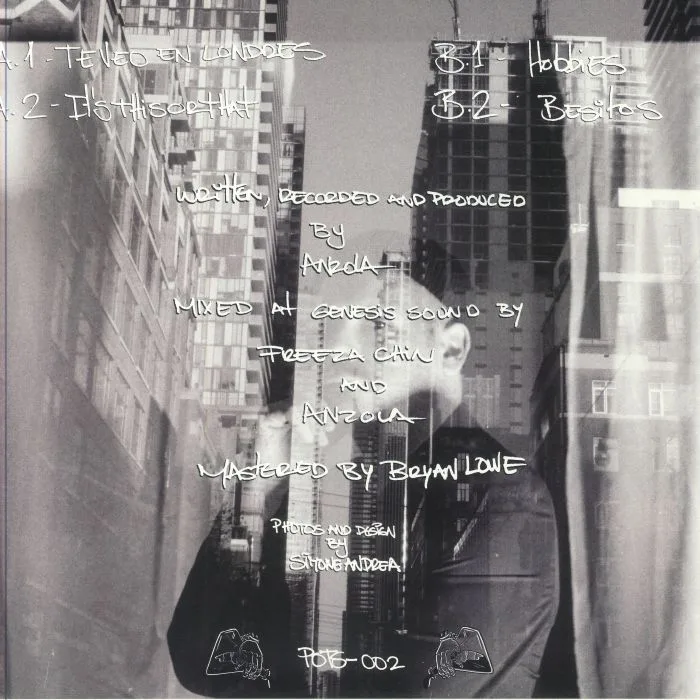 Back cover — ANZOLA — Typical EP