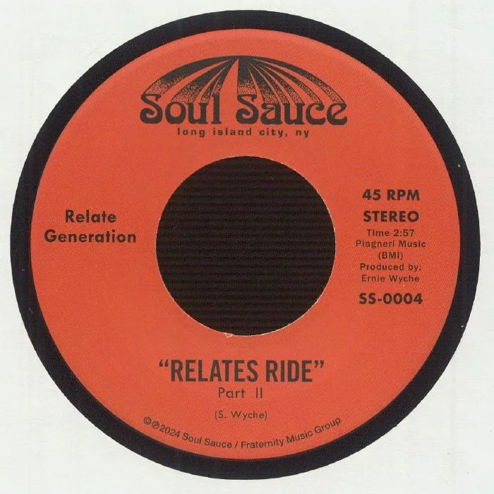 Обратная сторона обложки — RELATE GENERATION — Relates Ride
