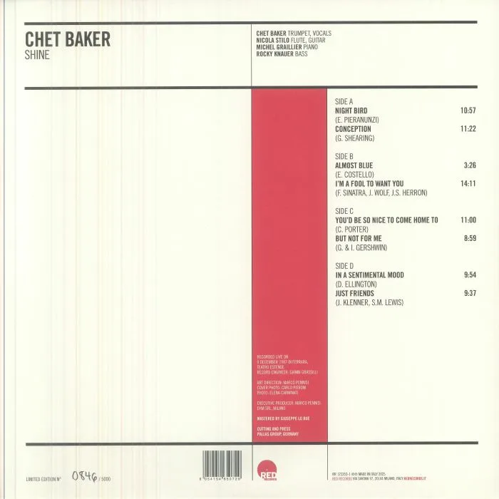 Обратная сторона обложки — Chet BAKER — Shine