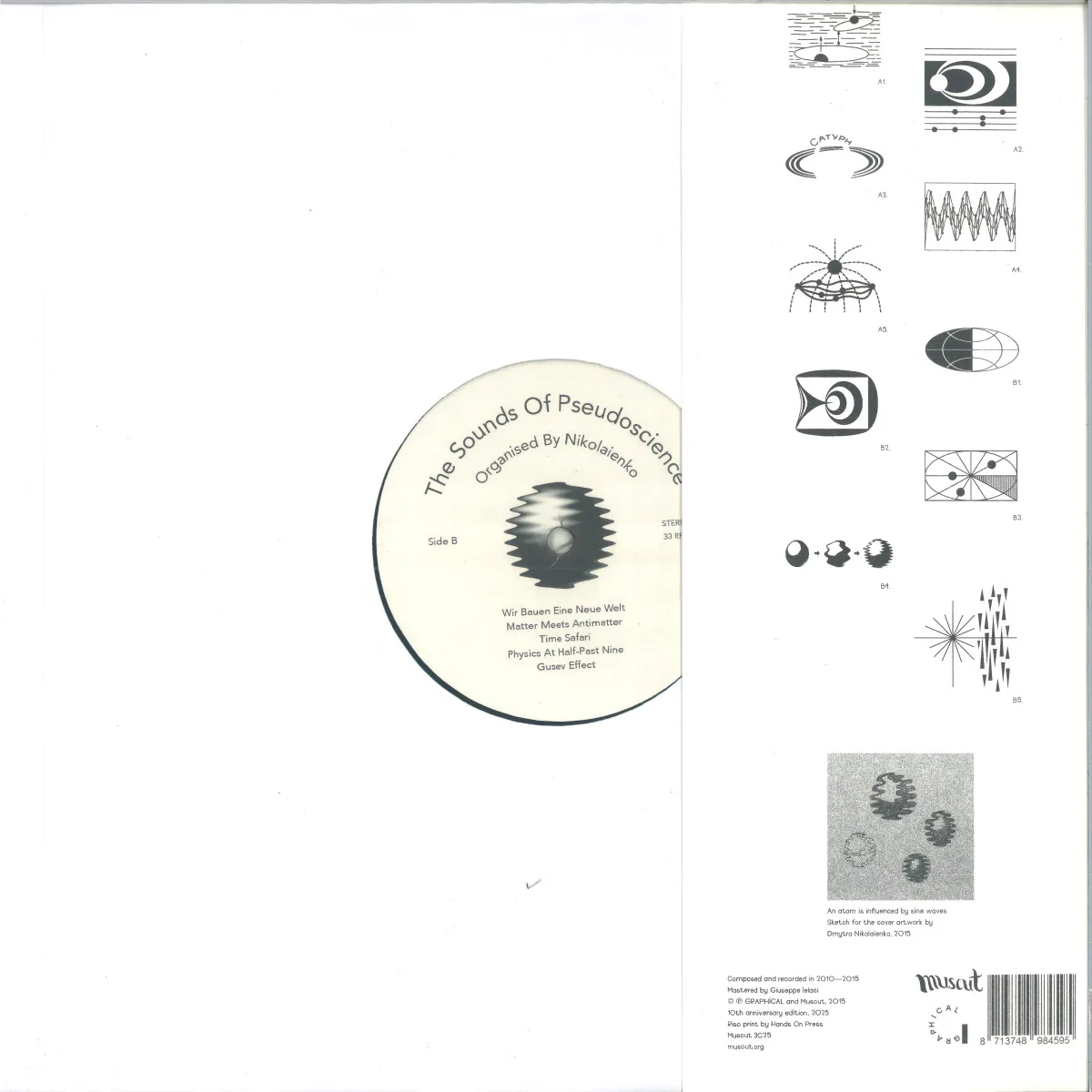 Обратная сторона обложки — Nikolaienko — THE SOUNDS OF PSEUDOSCIENCE – 10TH ANNIVERSARY EDITION