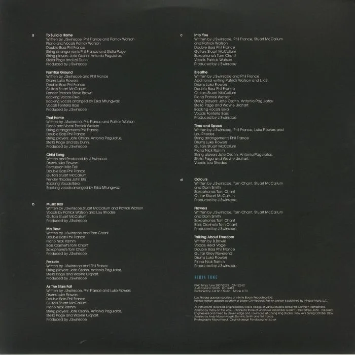 Обратная сторона обложки — The CINEMATIC ORCHESTRA — Ma Fleur (reissue)