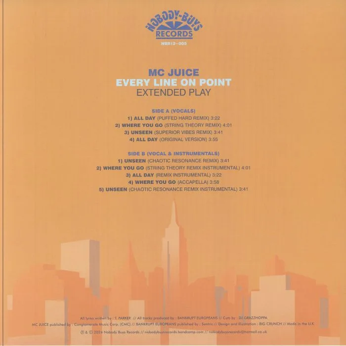 Back cover — MC JUICE — Every Line On Point EP