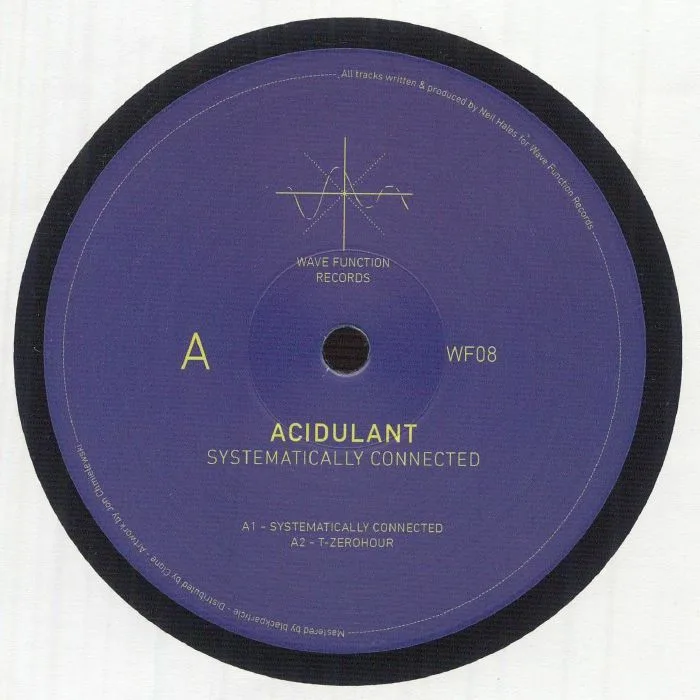 ACIDULANT — Systematically Connected