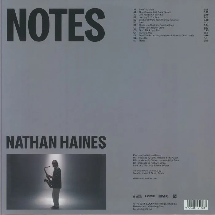Обратная сторона обложки — Nathan Haines — Notes LP 2x12"