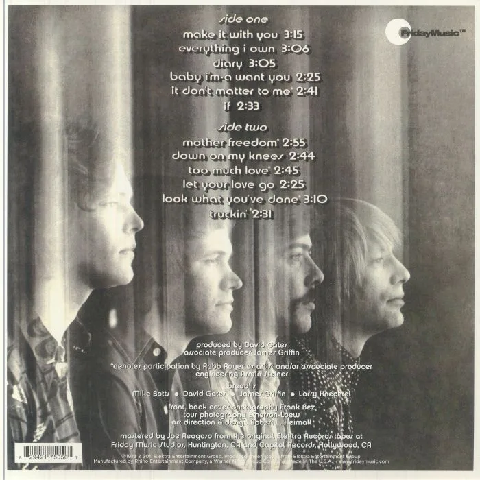 Обратная сторона обложки — BREAD — The Best Of Bread (reissue)