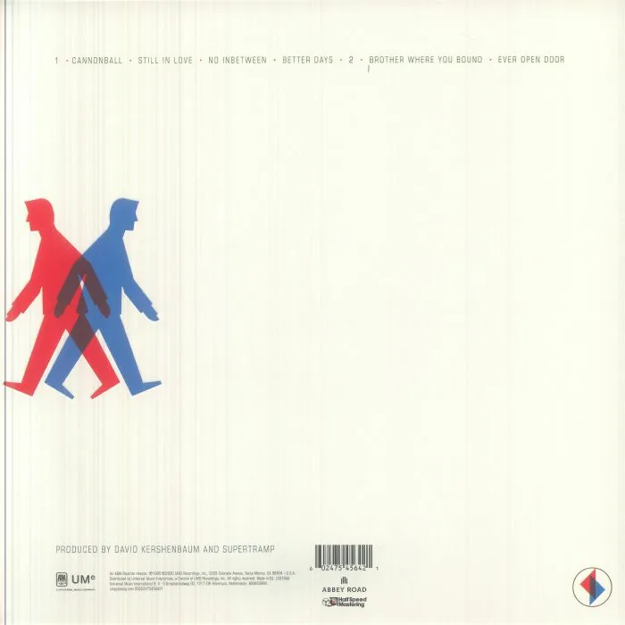 Back cover — SUPERTRAMP — Brother Where You Bound (half-speed remastered)
