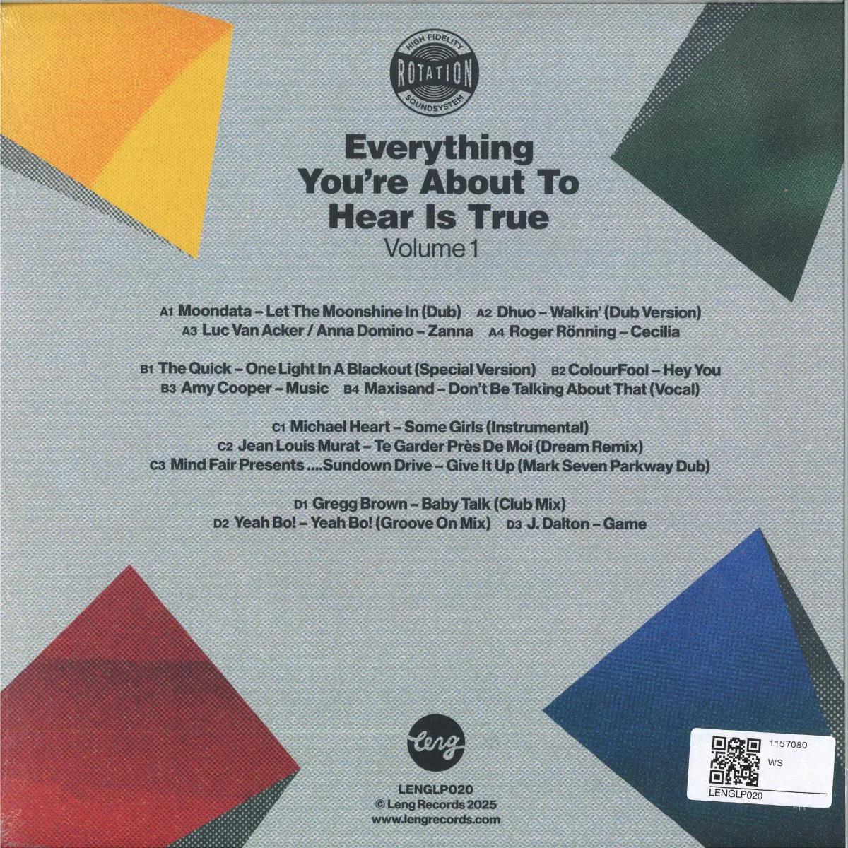 Обратная сторона обложки — Rotation Sound System Presents — Everything You’re About To Hear Is True. Vol 1