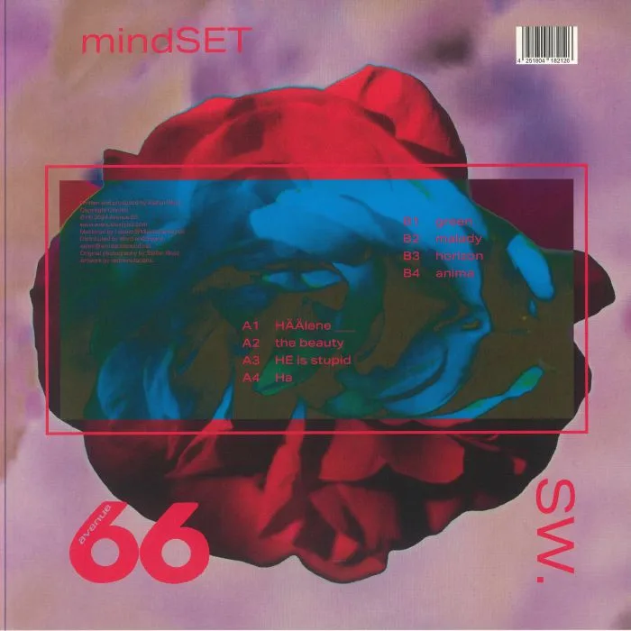 Обратная сторона обложки — SW — MindSET