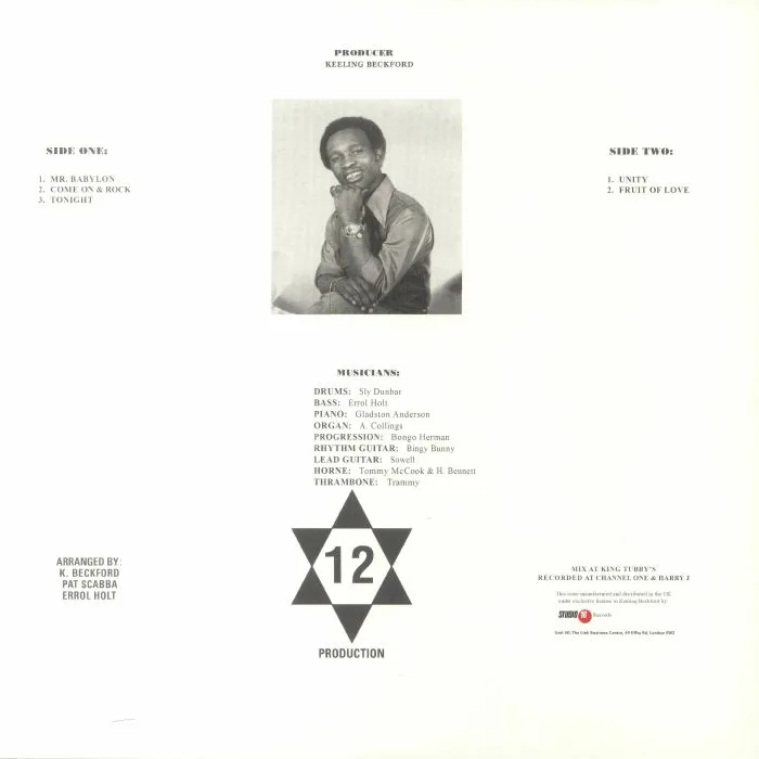 Обратная сторона обложки — Horace ANDY / ERROL SCORCHER — Unity Showcase (reissue)