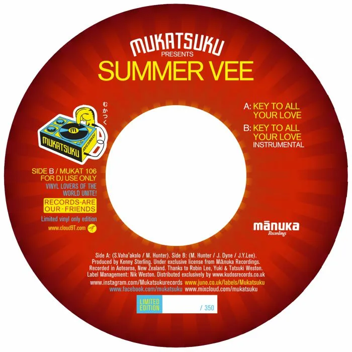 MUKATSUKU presents SUMMER VEE — Key To All Your Love