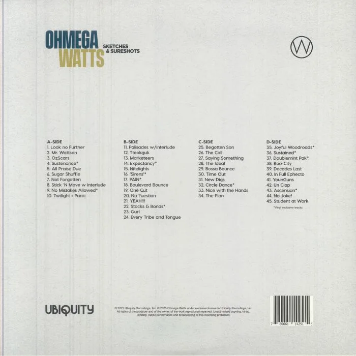 Back cover — OHMEGA WATTS — Sketches & Sureshots