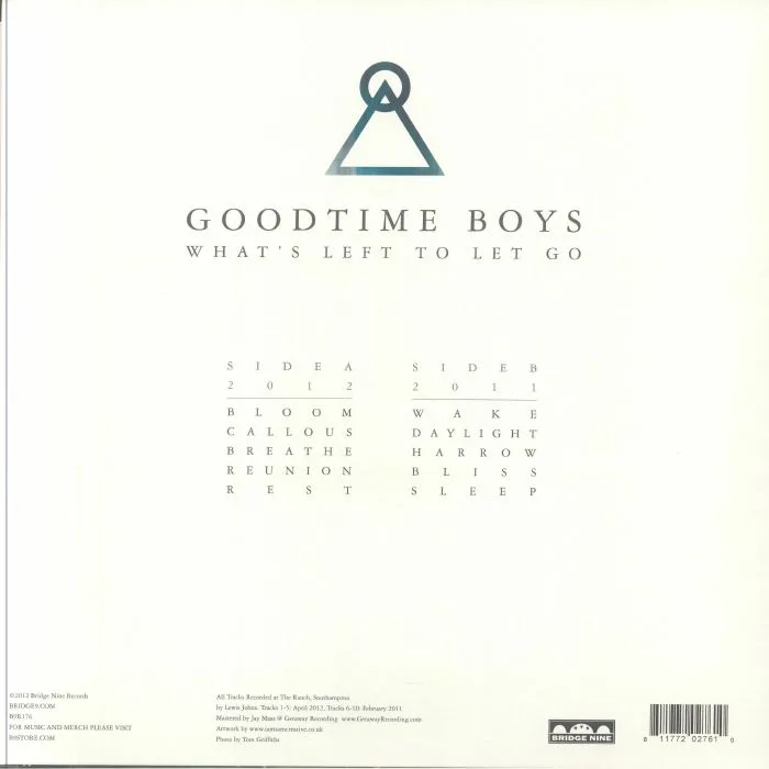 Обратная сторона обложки — GOODTIME BOYS — What's Left To Let Go