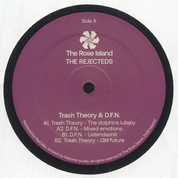 Front cover — TRASH THEORY / DFN — The Rejecteds