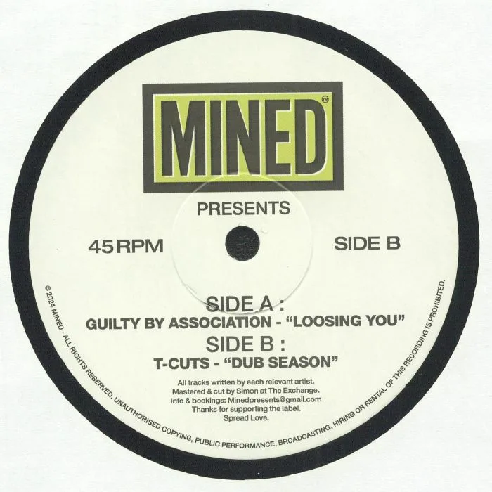 Обратная сторона обложки — GUILTY BY ASSOCIATION / T CUTS — Loosing You
