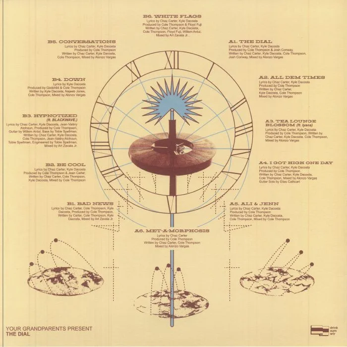 Back cover — YOUR GRANDPARENTS — The Dial