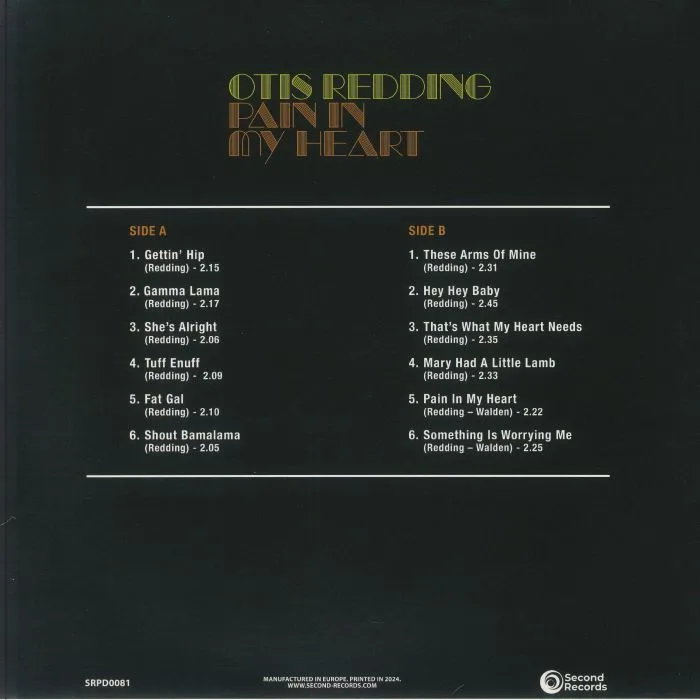 Обратная сторона обложки — Otis REDDING — Pain In My Heart (reissue)