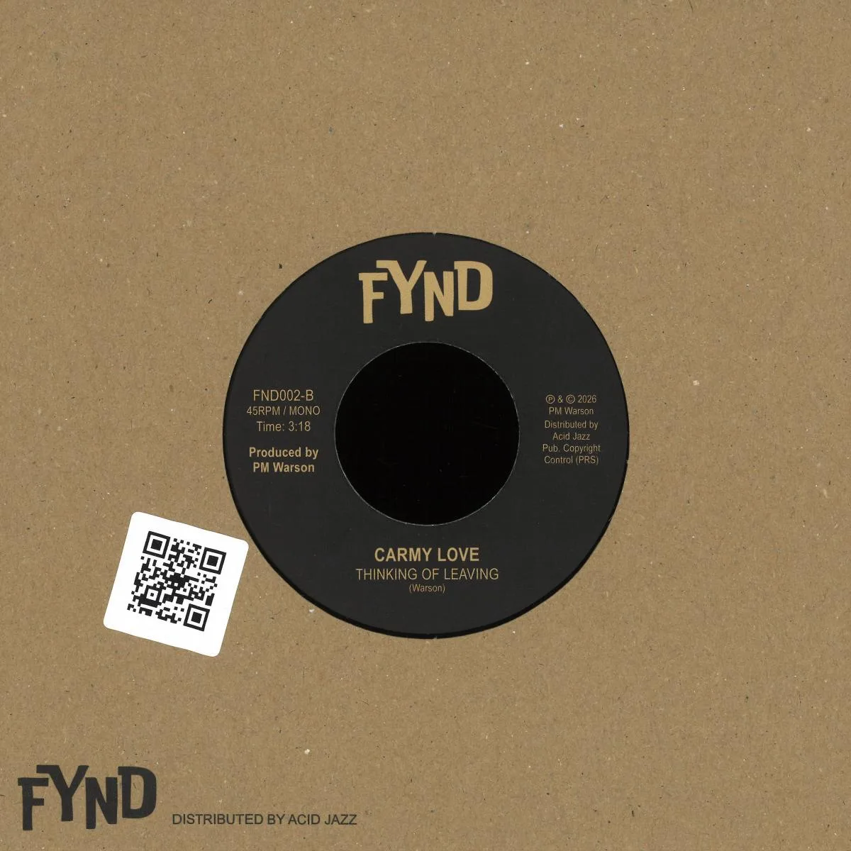 Обратная сторона обложки — Carmy Love/PM Warson — You Gotta Understand / Thinking Of Leaving (7")