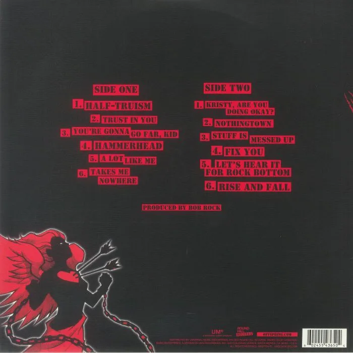 Обратная сторона обложки — The OFFSPRING — Rise & Fall Rage & Grace (15th Anniversary Edition)