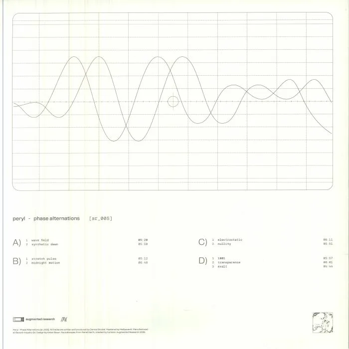 Back cover — PERYL — Phase Alternations