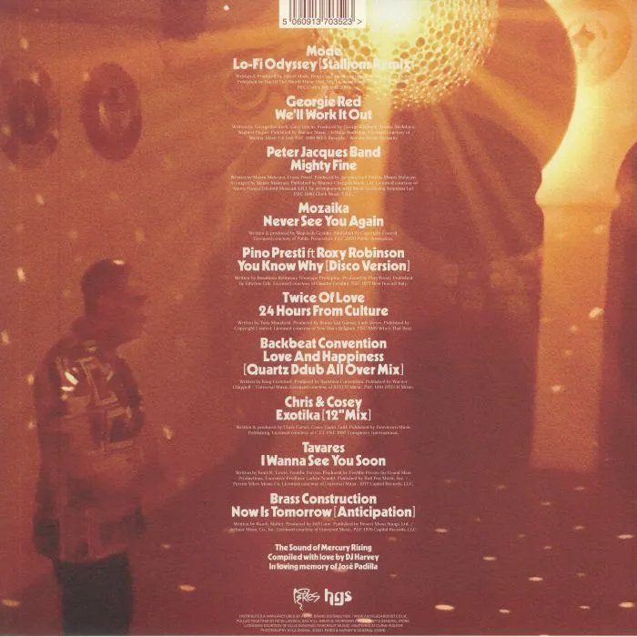 Обратная сторона обложки — DJ HARVEY / VARIOUS — The Sound Of Mercury Rising: Volumen Tres