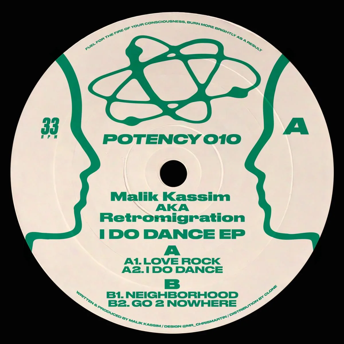 Malik Kassim aka Retromigration — I Do Dance EP