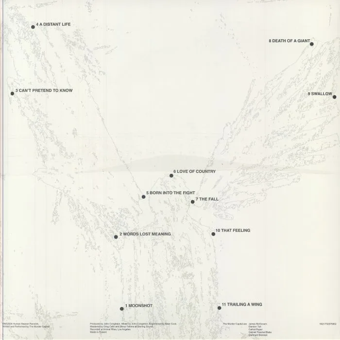 Back cover — The MURDER CAPITAL — Blindness