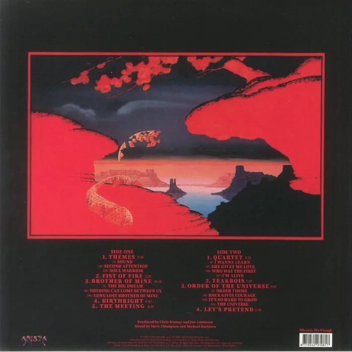 Обратная сторона обложки — ANDERSON / BRUFORD / WAKEMAN / HOWE — Anderson Bruford Wakeman Howe (reissue)