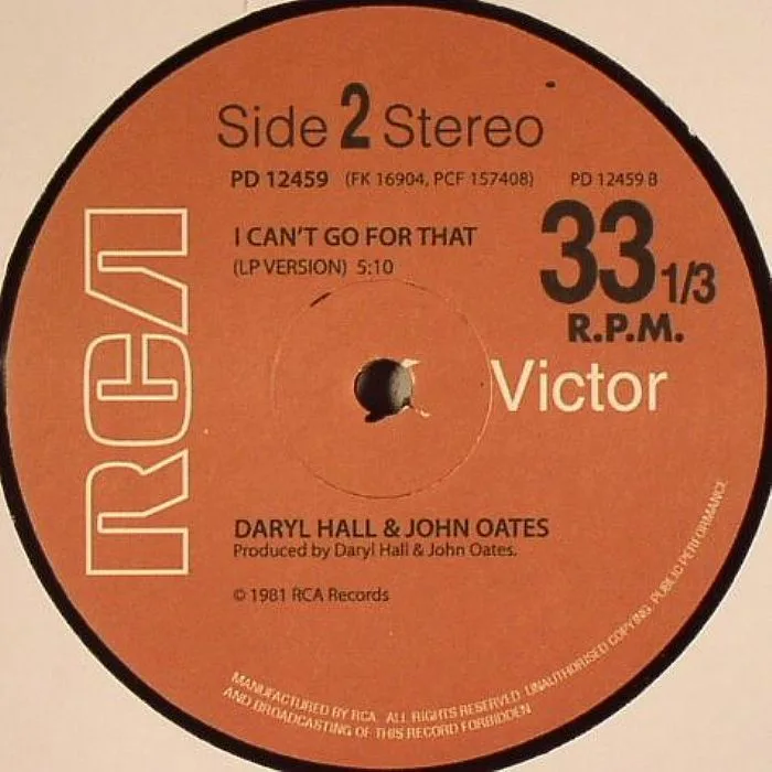 Обратная сторона обложки — HALL & OATES — I Can't Go For That