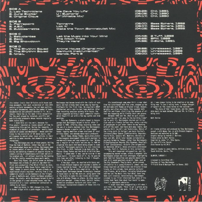 Back cover — Tony BONINSEGNA / VARIOUS — Notes From Underground 1986-1994 Vol 1 (remastered)