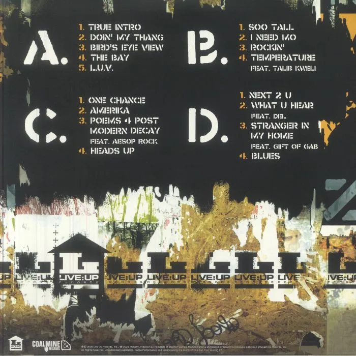 Back cover — ZION I — True & Livin' (20th Anniversary Edition)