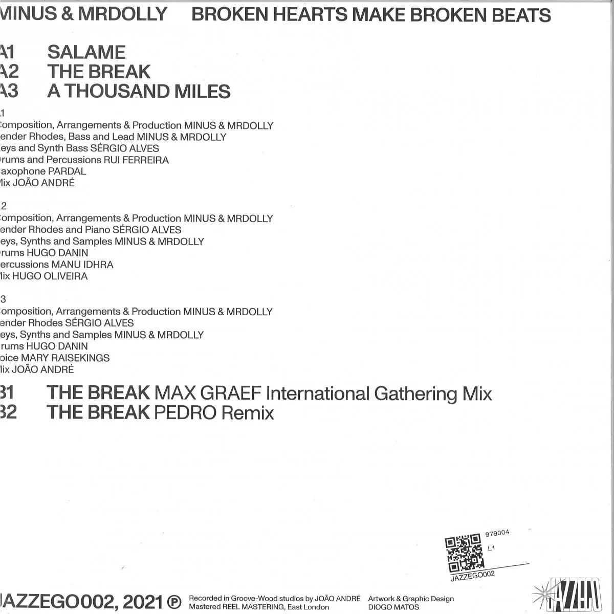 Обратная сторона обложки — Minus&Mrdolly — Broken Hearts Make Broken Beats