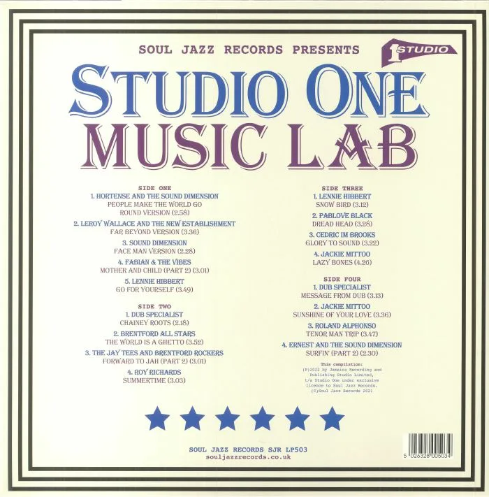 Обратная сторона обложки — VARIOUS — Studio One Music Lab